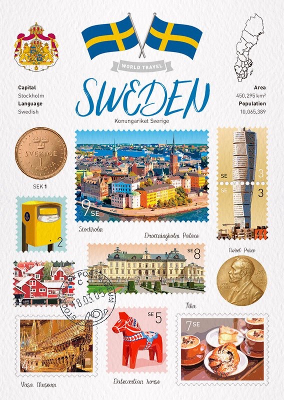 Postcard Sweden