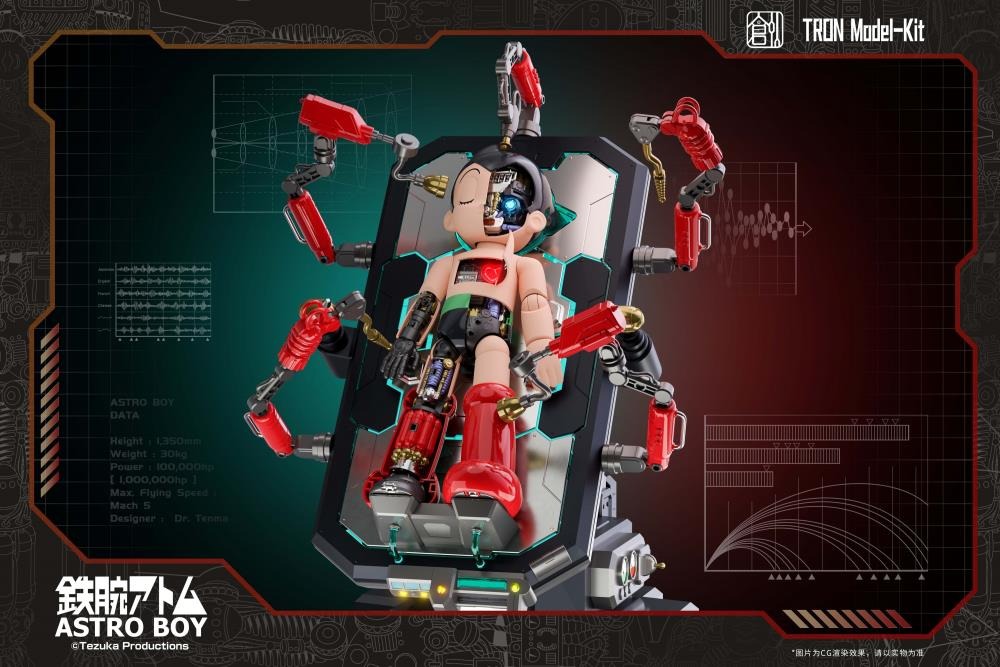 [READY STOCK ITEM] TRON Model Kit Astro Boy - Deluxe Ver. By SIMPLE LEVEL