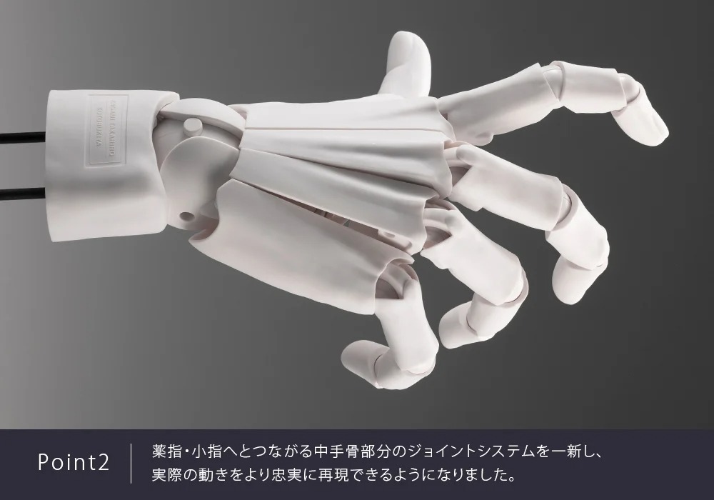 Action Figure Artist Support Item Hand Model Men's/R - White Ver. By Kotobukiya