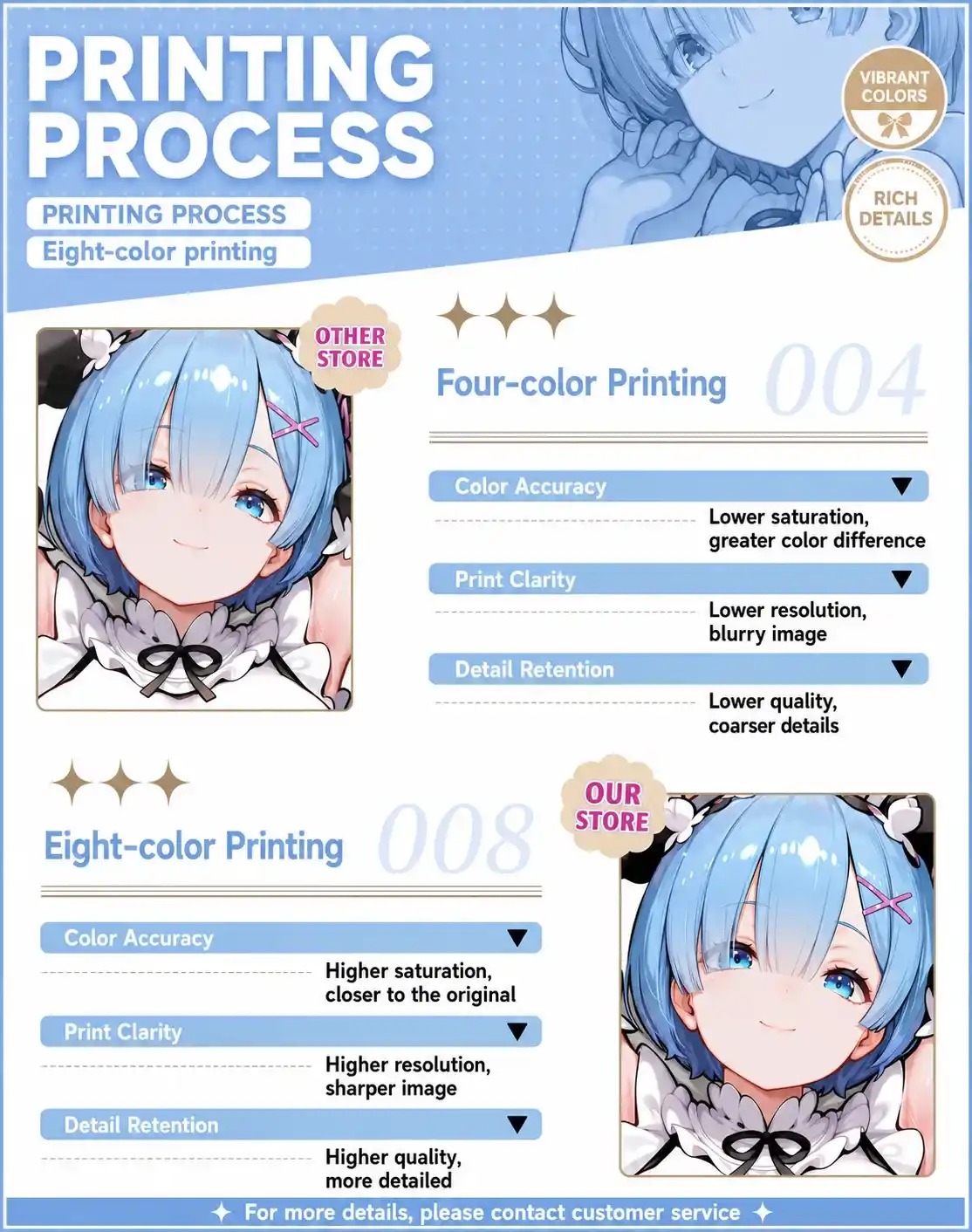 Dakimakura Anime Art Rem - Re:Zero Kara Hajimeru Isekai Seikatsu Pillow Cover Only Premium Version By Otaku Kingdom