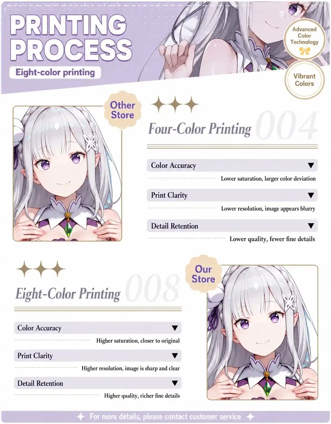 Dakimakura Anime Art Emilia - Re:Zero Kara Hajimeru Isekai Seikatsu Pillow Cover Only Premium Version By Otaku Kingdom