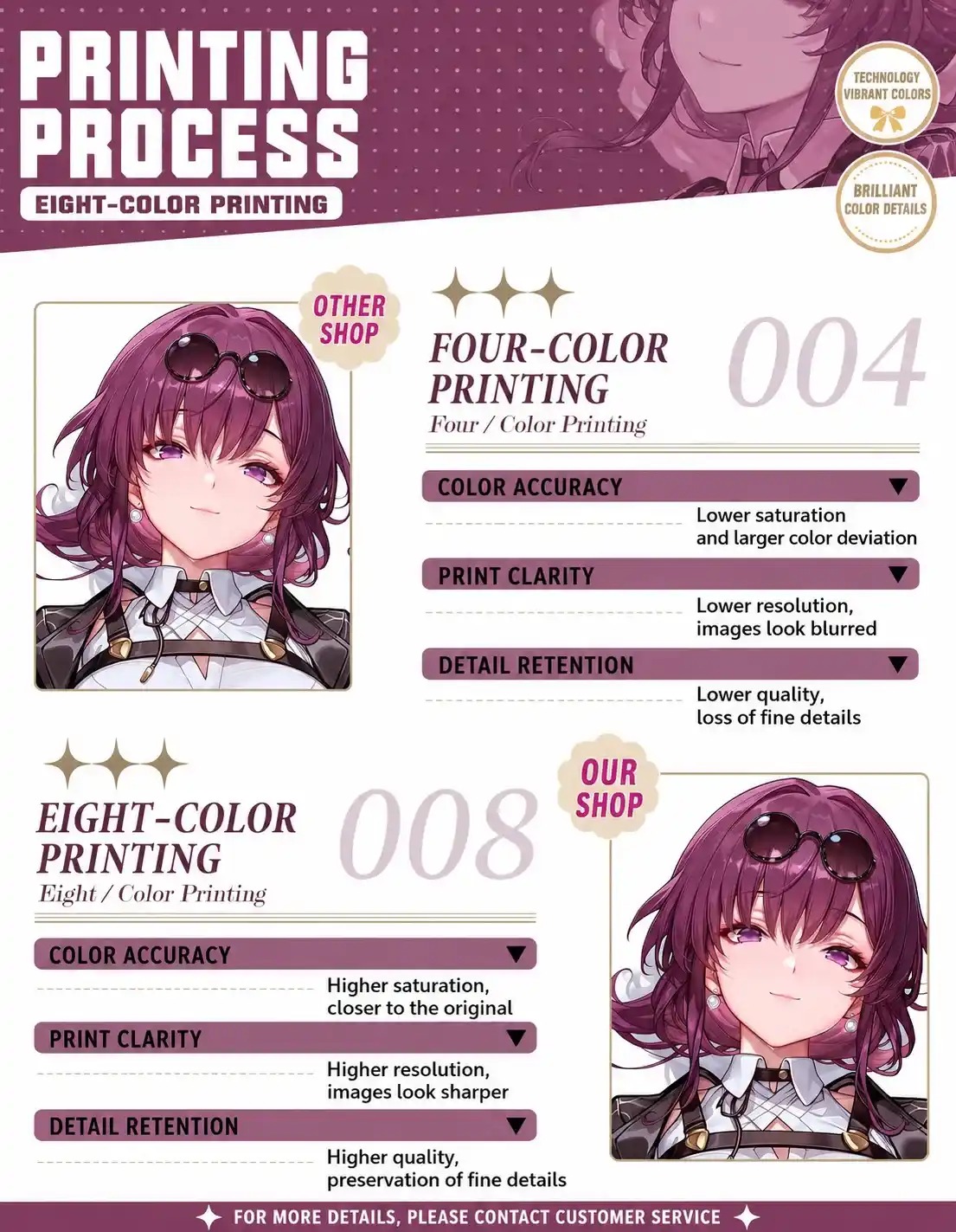 Dakimakura Anime Art Kafka - Honkai Star Rail Pillow Cover Only Premium Version By Otaku Kingdom