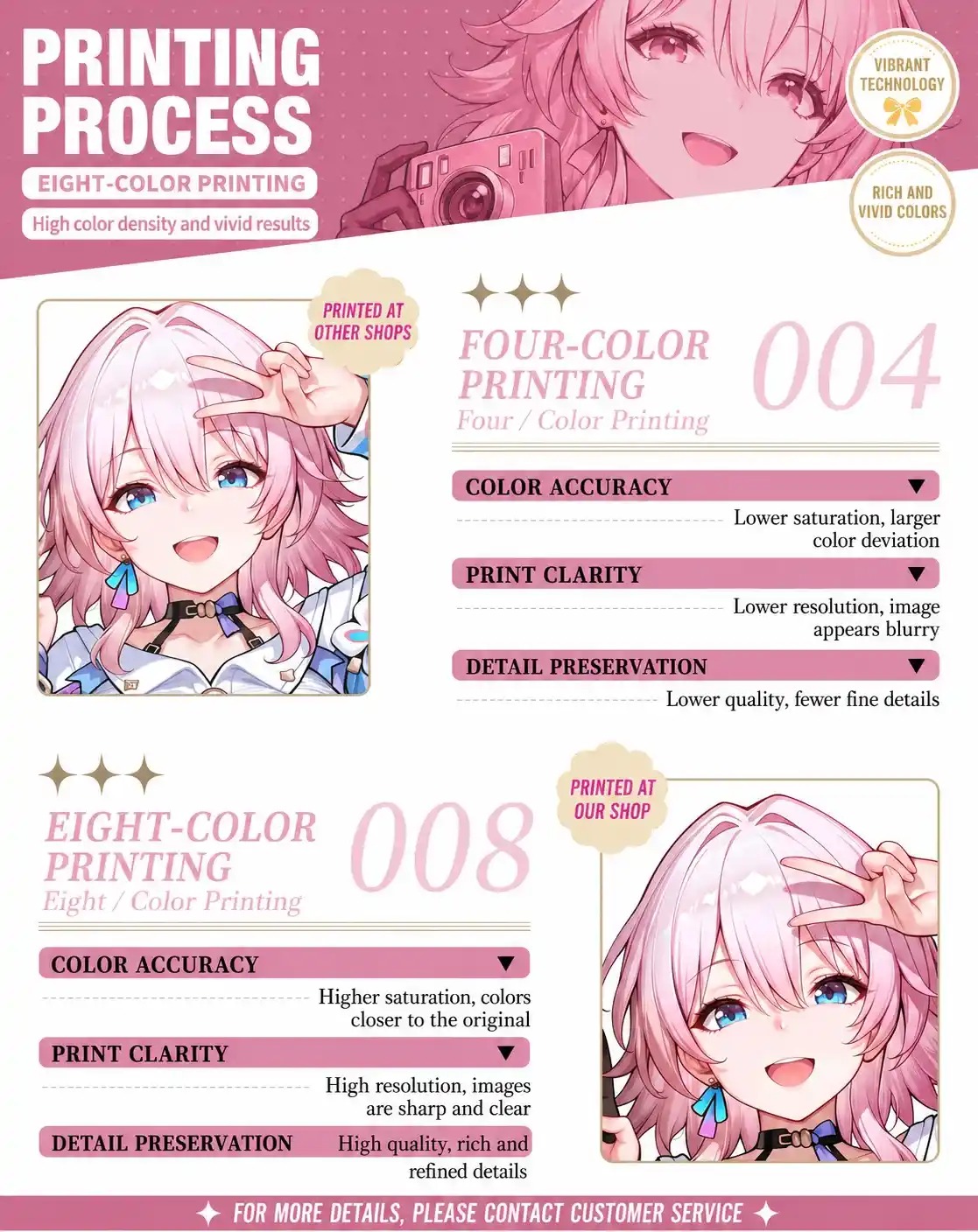 Dakimakura Anime Art March 7th - Honkai Star Rail Pillow Cover Only Premium Version By Otaku Kingdom