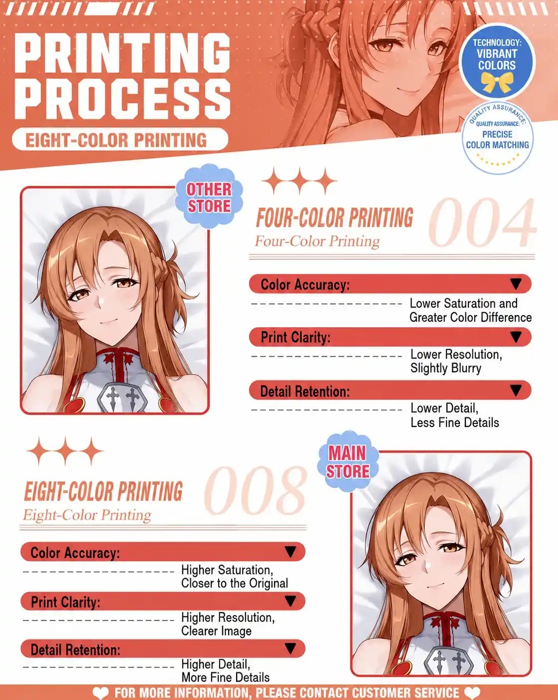 Dakimakura Anime Art Asuna Yuuki - Sword Art Online Pillow Cover Only Premium Version By Otaku Kingdom