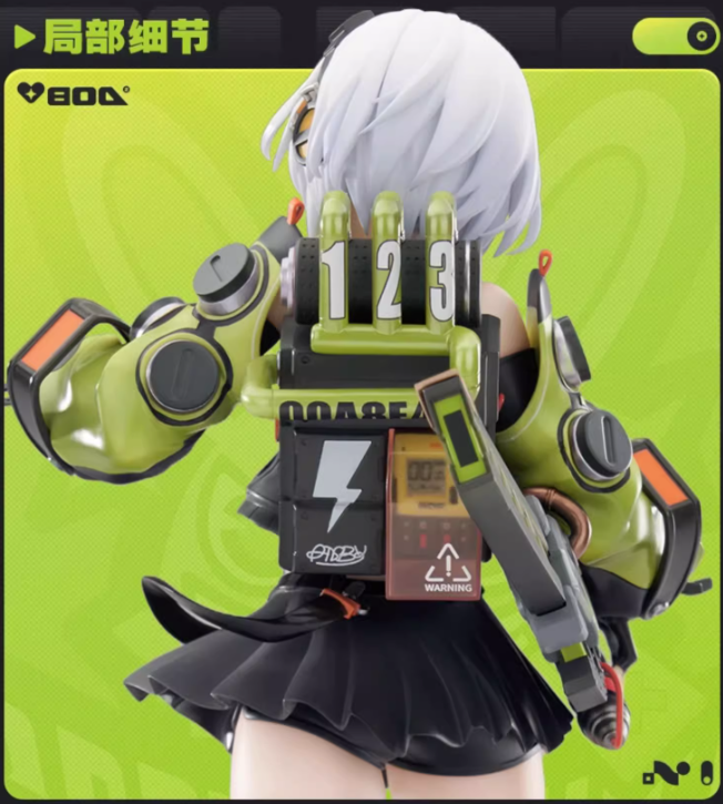 Scaled Figure 1/7 Anby Demara - Zenless Zone Zero By APEX