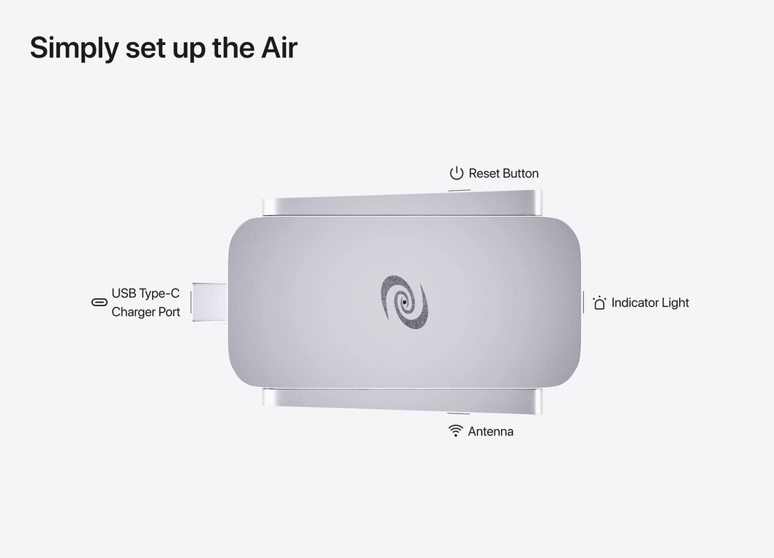 [READY STOCK ITEM] Deeper Connect Air World’s Lightest Travel Decentralized VPN Router (0.9 oz) with 300 Mbps Speed By Deeper Network