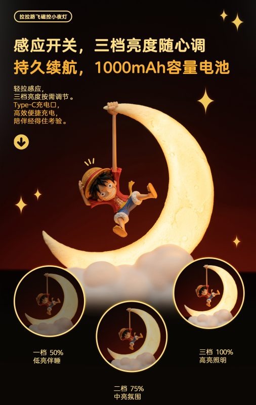 Anime Figure Monkey D Luffy Magnetic Control Night Light Peripheral - One Piece By Happy Life x TOEI ANIMATION