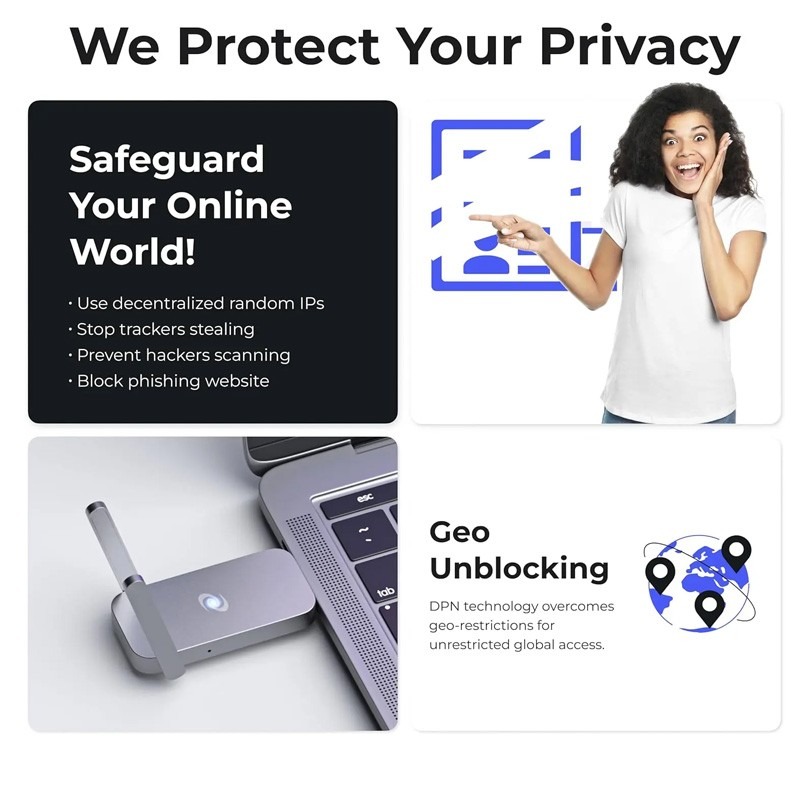 [READY STOCK ITEM] Deeper Connect Air World’s Lightest Travel Decentralized VPN Router (0.9 oz) with 300 Mbps Speed By Deeper Network