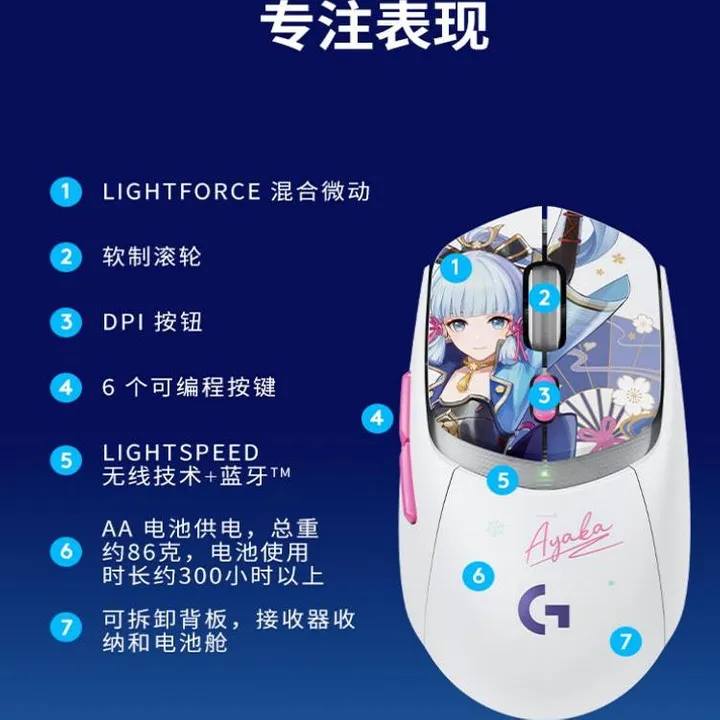 Kamisato Ayaka Special Model Genshin Impact x Logitech G309 Wireless Gaming Mouse By Logitech