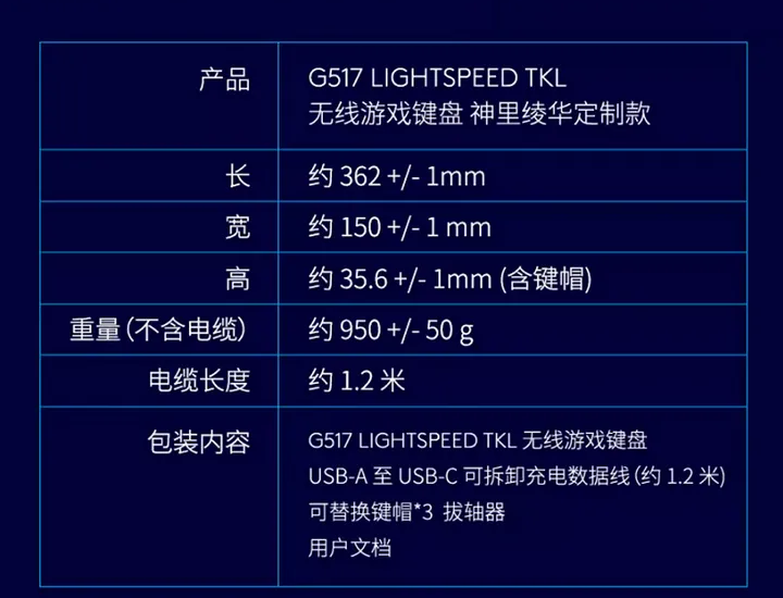 Kamisato Ayaka Customized Model Genshin Impact x Logitech G517 Wireless Gaming Mechanical Keyboard By Logitech