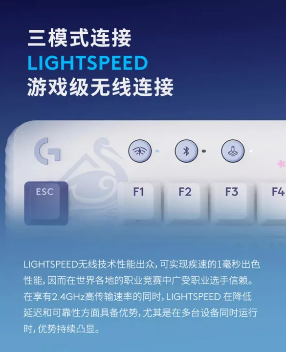 Kamisato Ayaka Customized Model Genshin Impact x Logitech G517 Wireless Gaming Mechanical Keyboard By Logitech