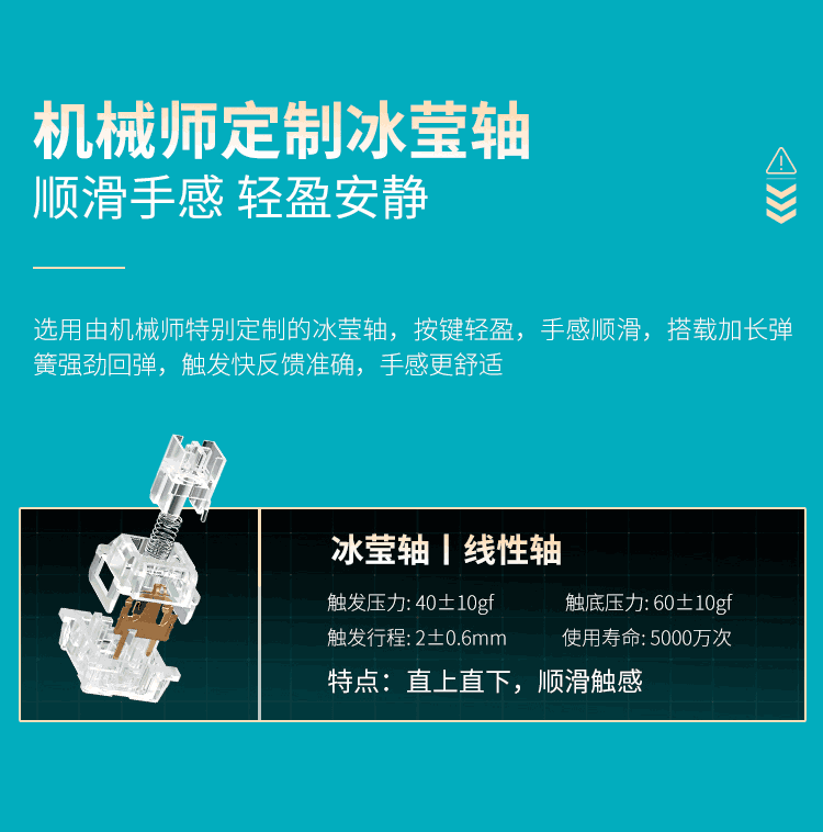 Wireless Mechanical Keyboard Mechanic 68 Key Custom Axis Hatsune Miku Gaming Heart Version