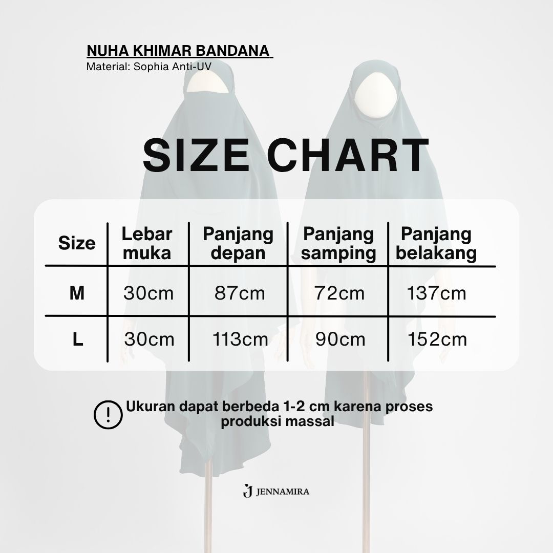 Nuha Khiban (Material Sophia)