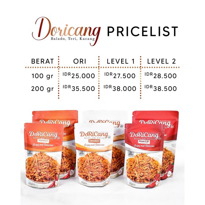 DORICANG