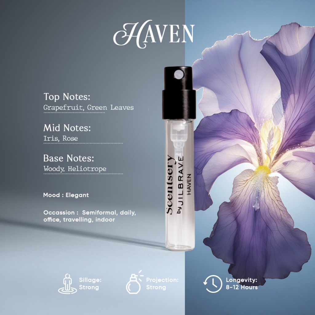 Scentsery Perfume