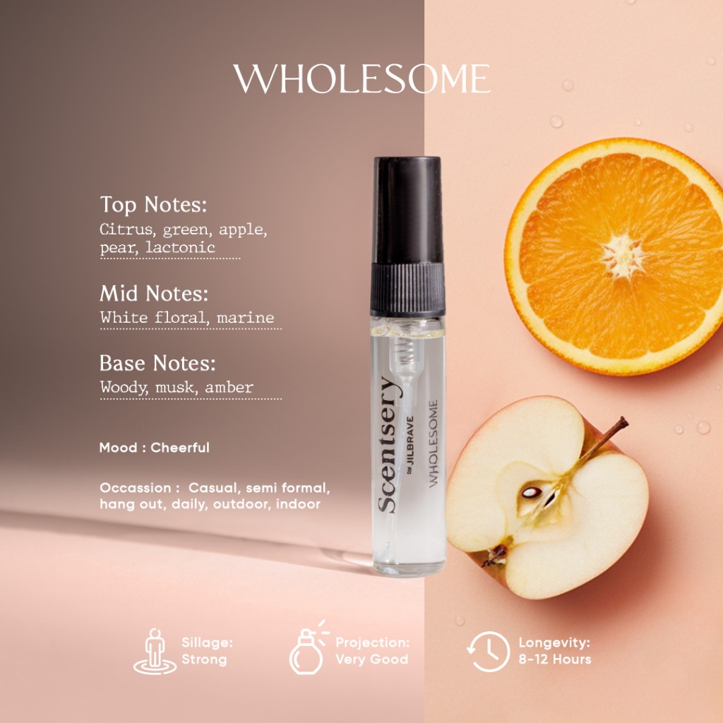 Scentsery Perfume