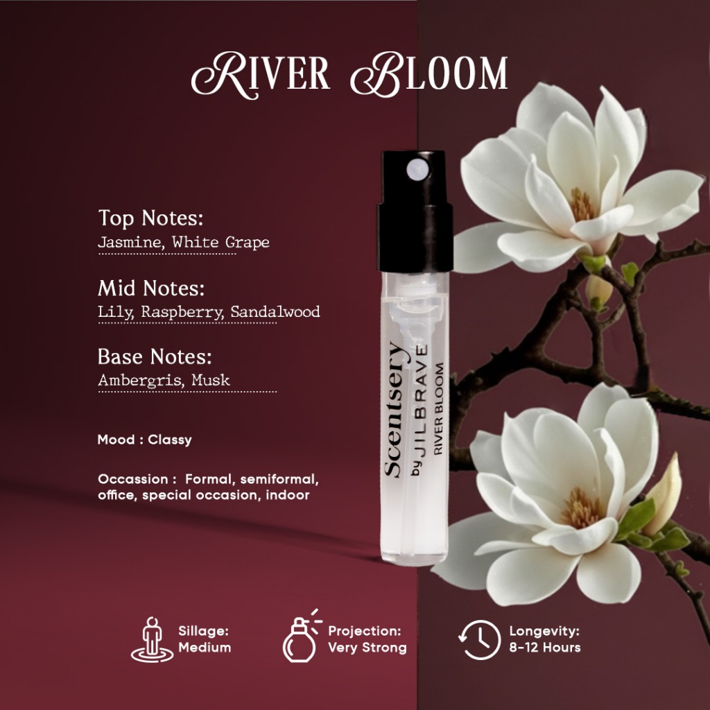 Scentsery Perfume