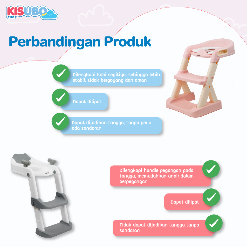 KISUBO Baby Potty Ladder Chair Seat Toilet Training Pispot Anak Bayi Ladder Baby Safe