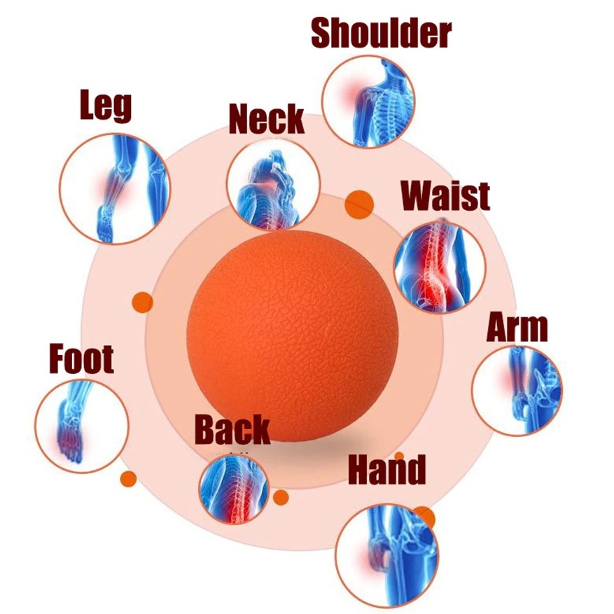 Single Massage Therapy Ball / Bola Terapi Yoga Gym Ball / Therapy Yoga Gym Ball / Bola Pijat Terapi / Bola Therapy Murah