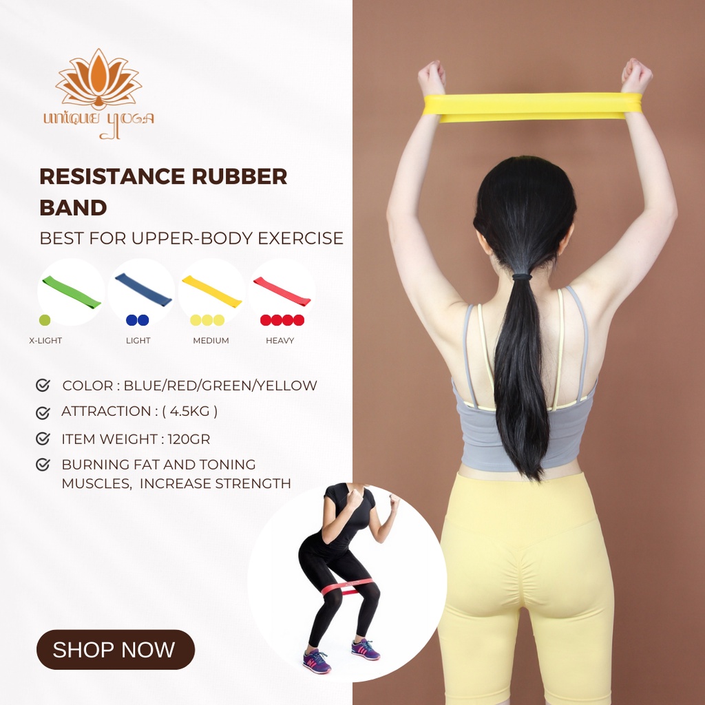 Resistance Band Fitness / karet elastis rubber band / elastic band / elastis band murah / belt karet