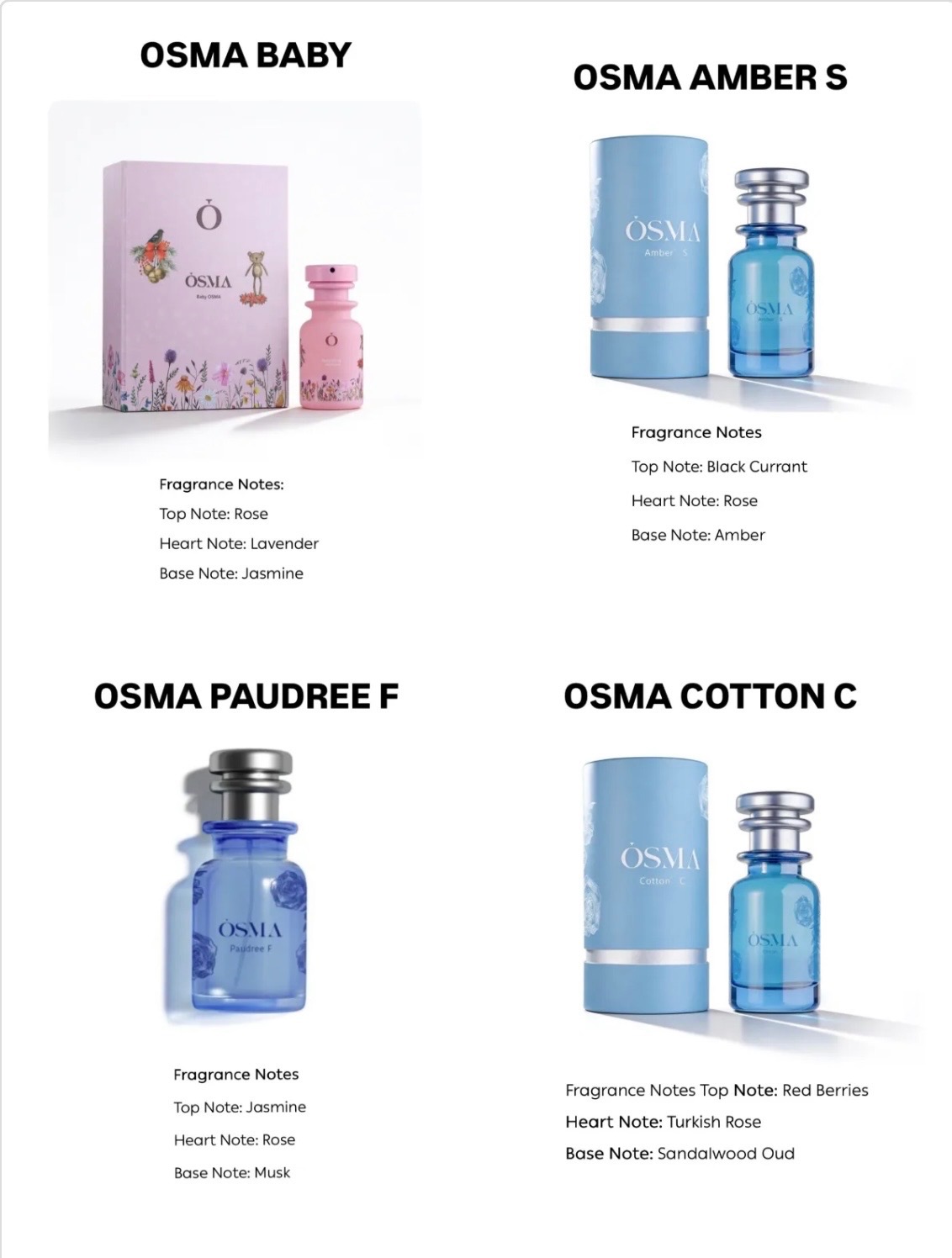 Osma Parfume EDP 75 ml ORIGINAL