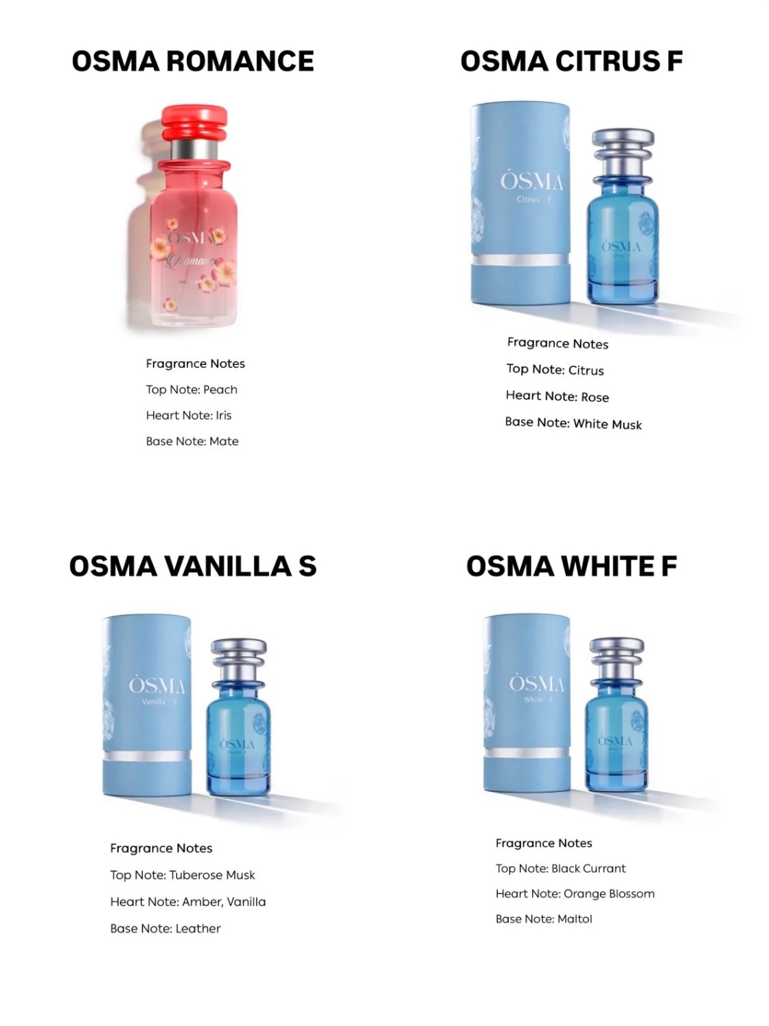 Osma Parfume EDP 75 ml ORIGINAL