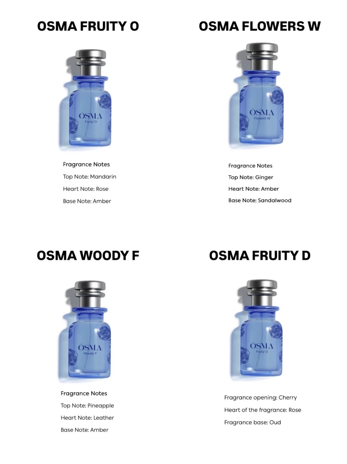 Osma Parfume EDP 75 ml ORIGINAL