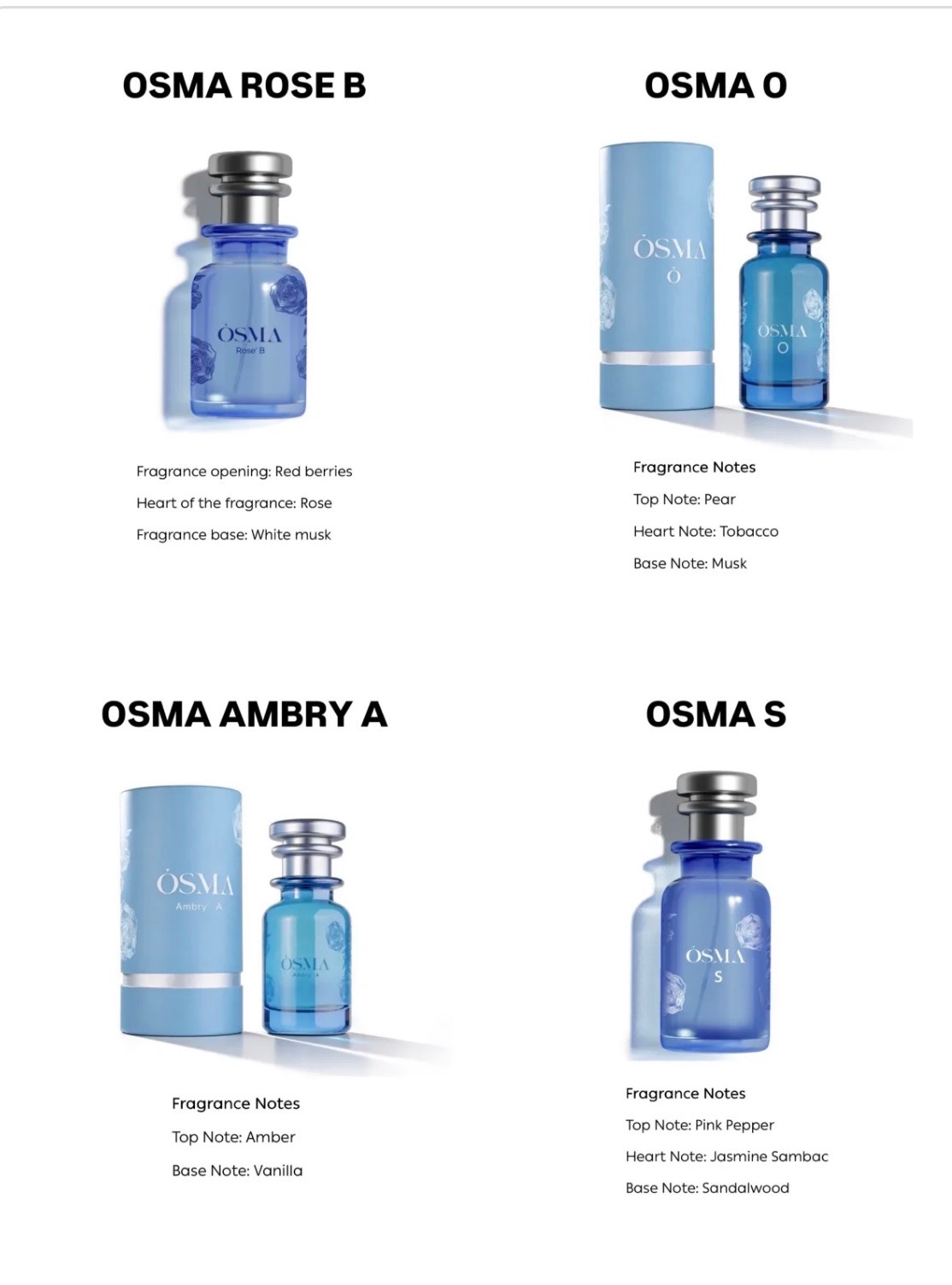 Osma Parfume EDP 75 ml ORIGINAL