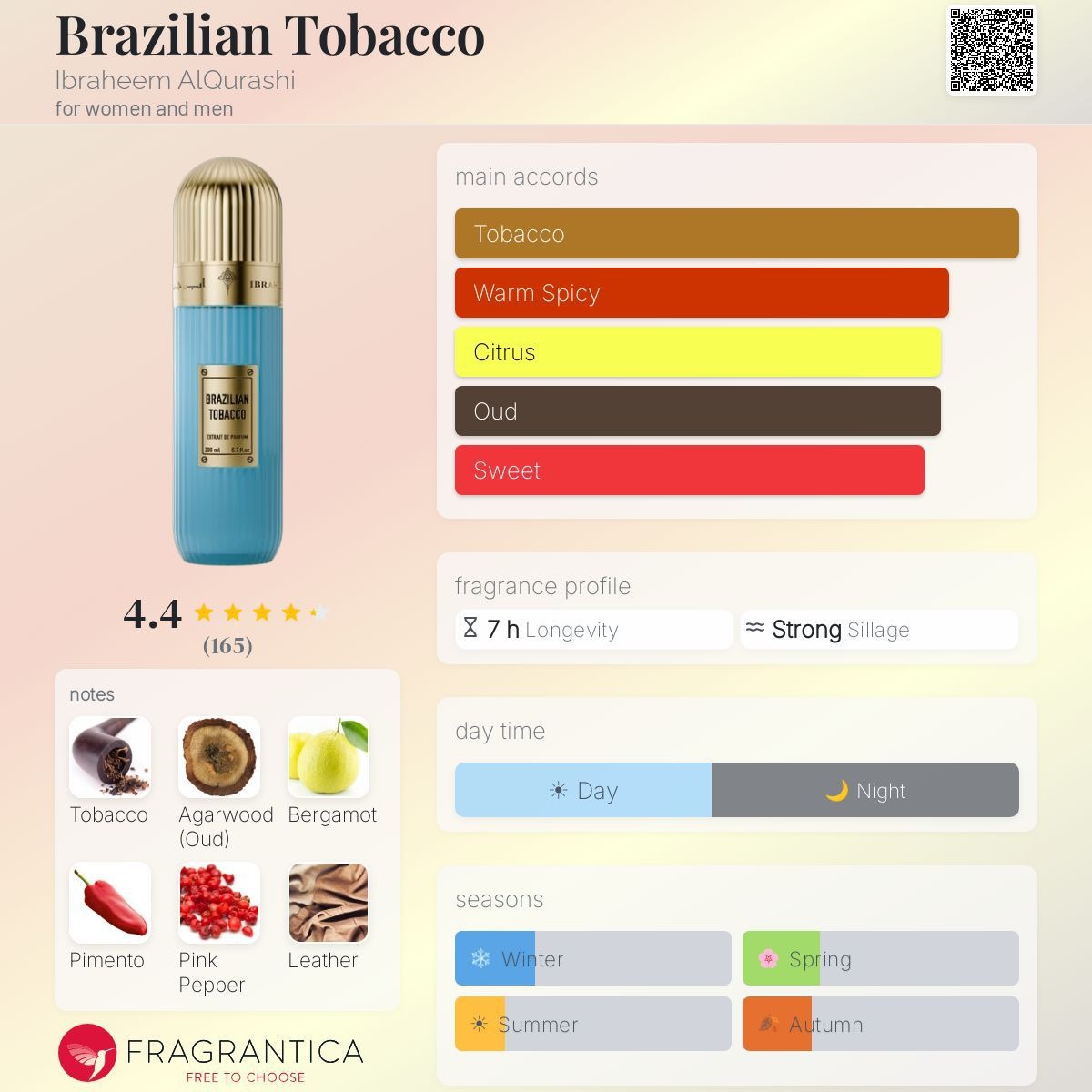 Ibraq Diamond Collection 150 ml PARFUME ORIGINAL