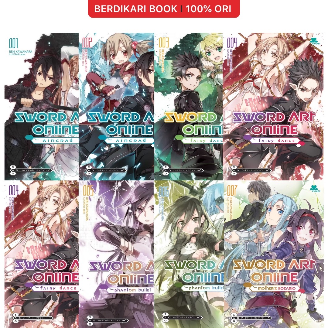 Sword Art Online (Vol.001-010) - Gramedia