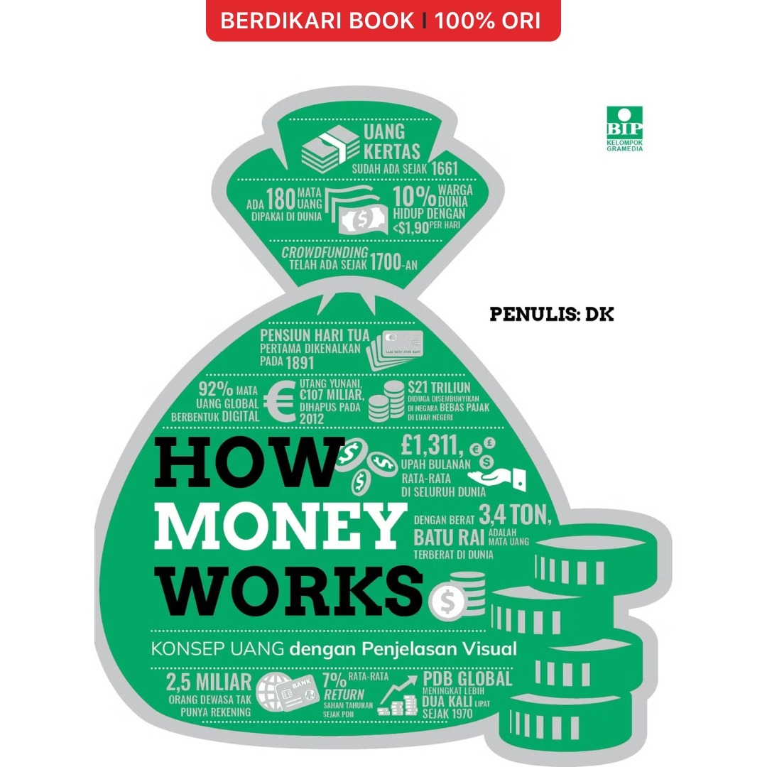 How Money Works Konsep Uang dengan Penjelasan Visual - Gramedia