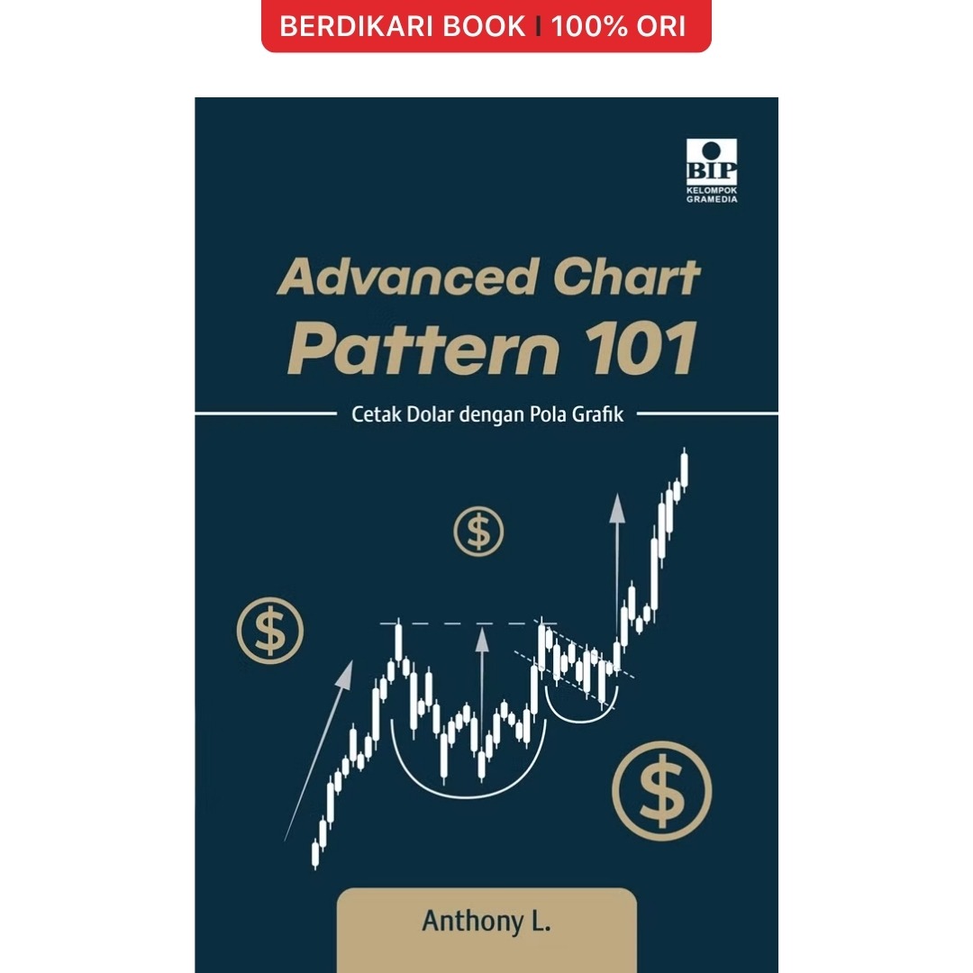 Advanced Chart Pattern 101: Cetak Dolar dengan Pola Grafik - Gramedia