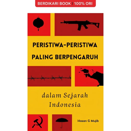 Image of Peristiwa-Peristiwa Paling Berpengaruh Dalam Sejarah Indonesia - Perspektif Publishing