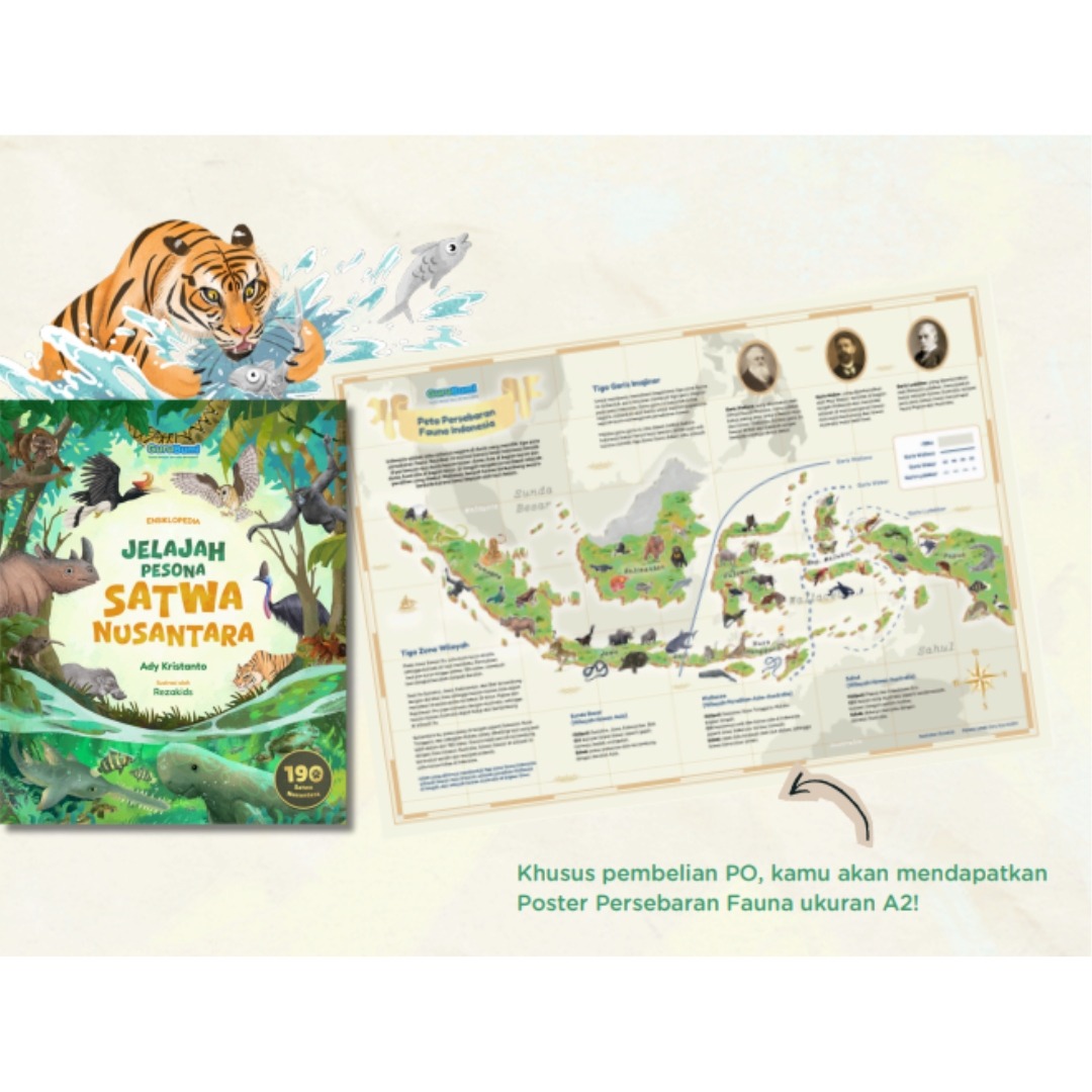 Ensiklopedia Jelajah Pesona Satwa Nusantara - GuruBumi