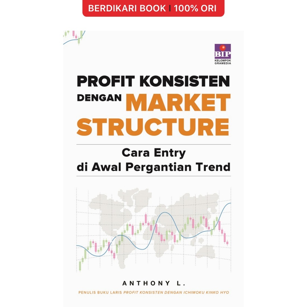 Profit Konsisten dengan Market Structure - Gramedia