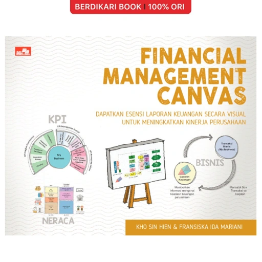 Image of Financial Management Canvas - Gramedia