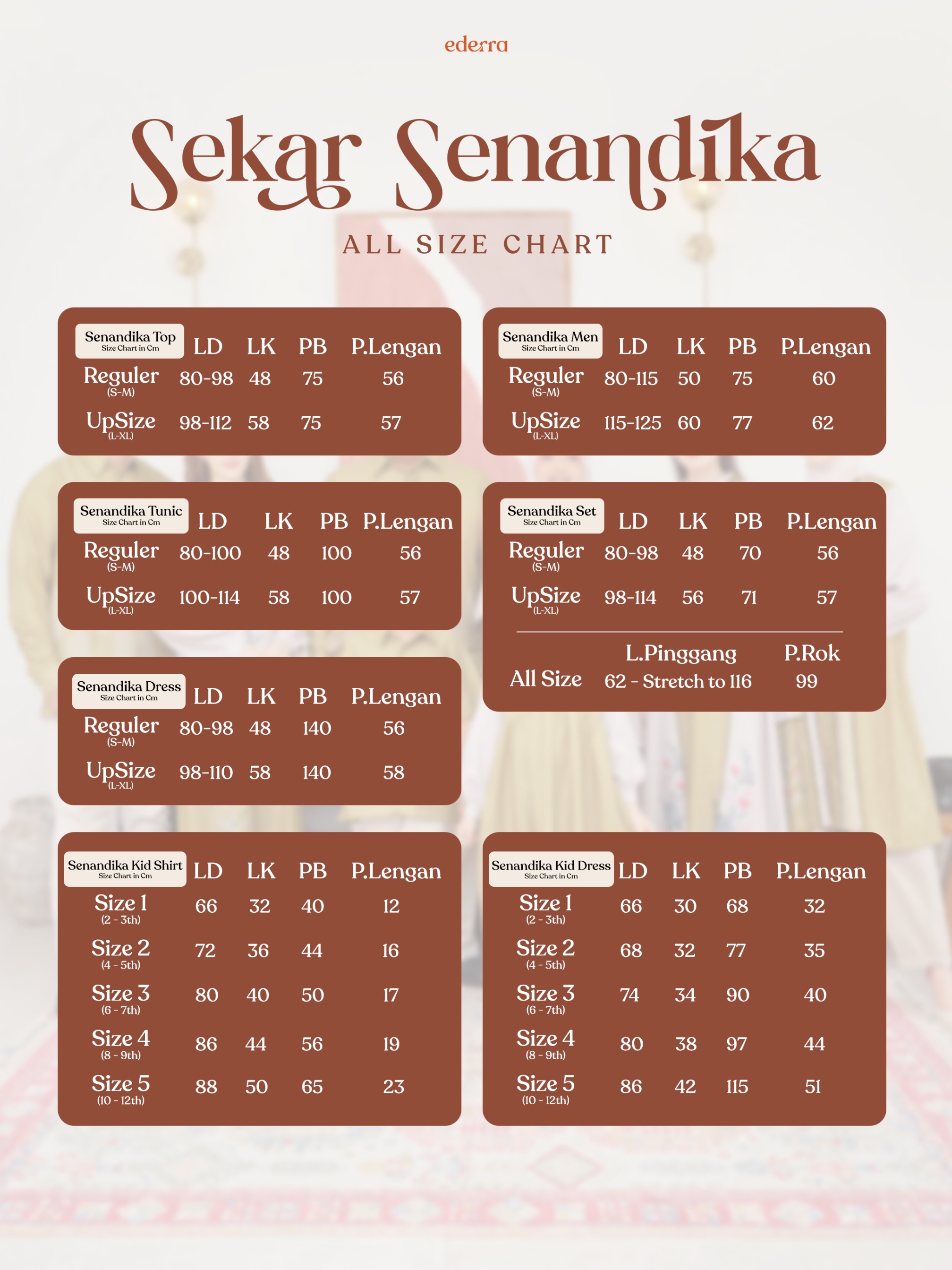 Family Set Senandika Dark Denim