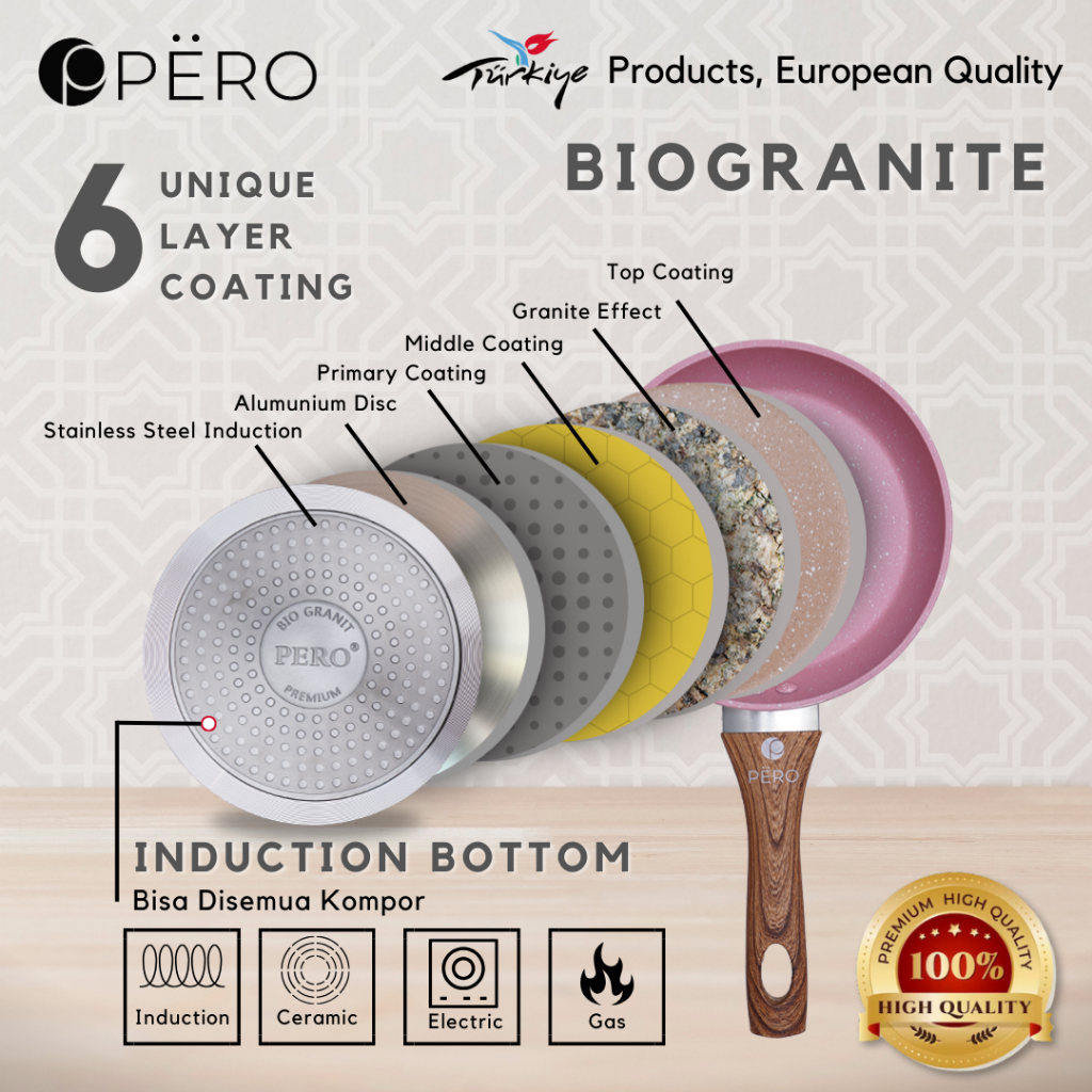 Premium Wokpan 32cm + Lid Biogranite Anti Lengket - Sage