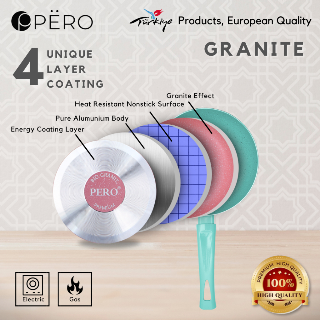Set of 2 Mini Egg Pan & Tamagoyaki Pan - Pink, Mint, Lilac, Blue, Peach