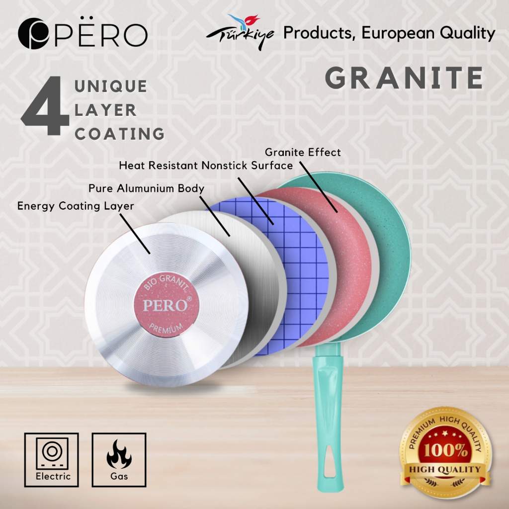 PERO Sauce Pan 16cm + Lid / Saucepan 16cm dengan Lid - Mint, Pink, Blue, Rose Gold