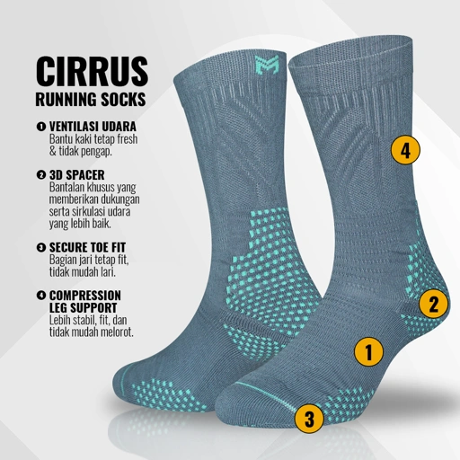 Kaos Kaki Cirrus Grey/Blue