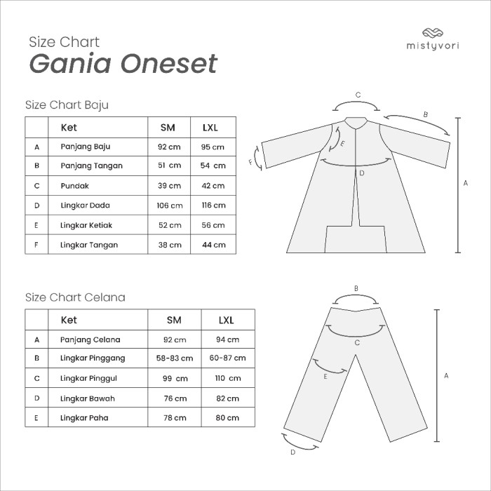 Gania Oneset