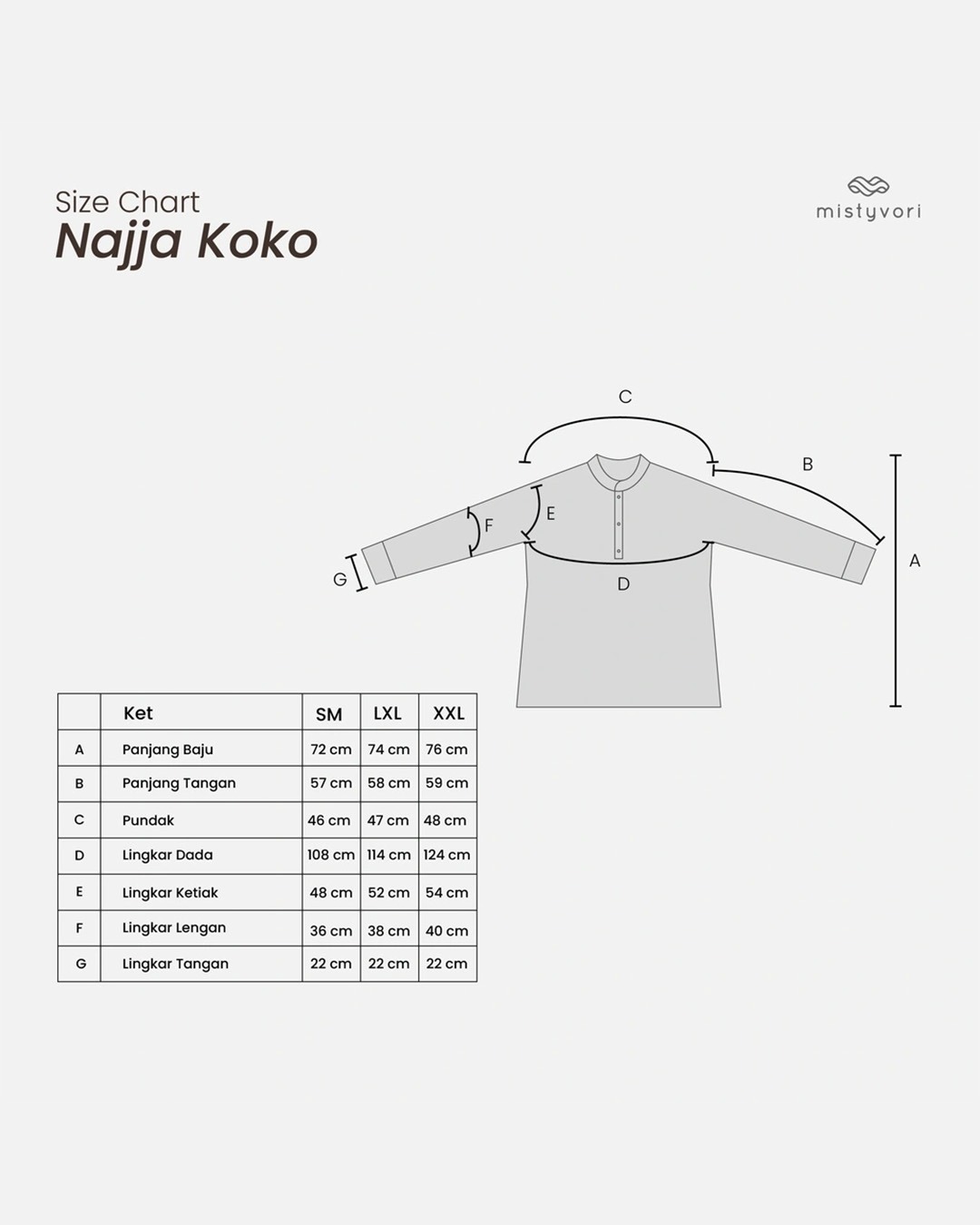 Najja Koko