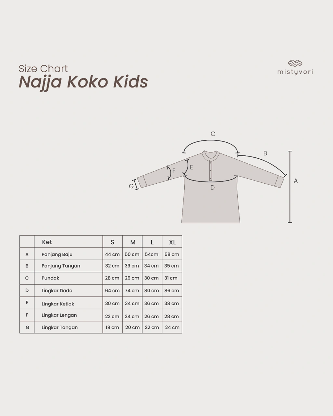 Najja Koko Kids