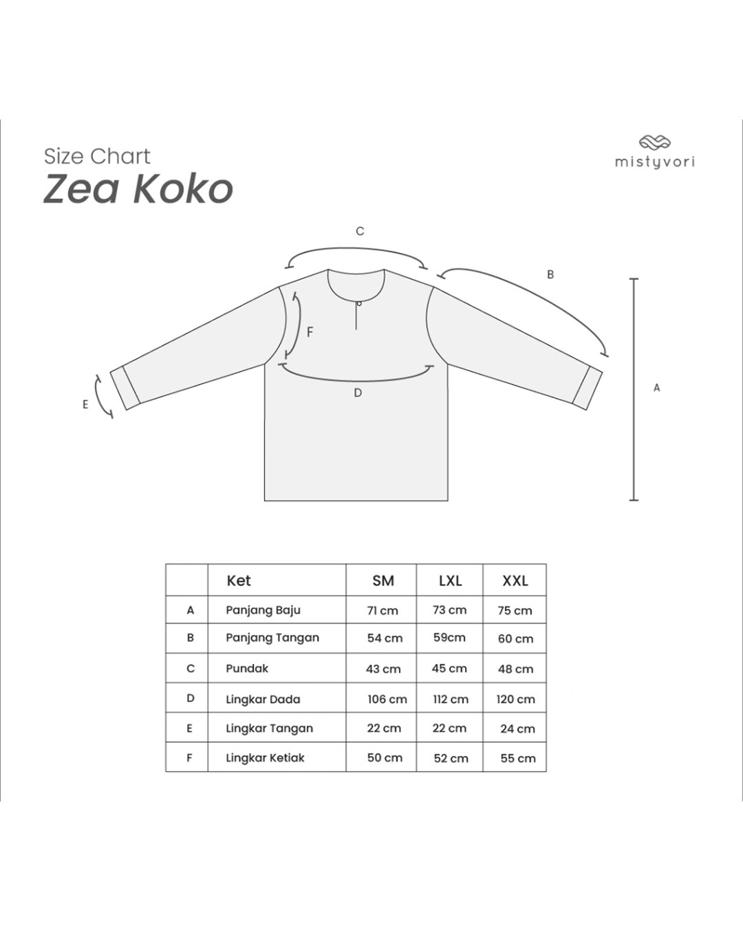 Zea Koko