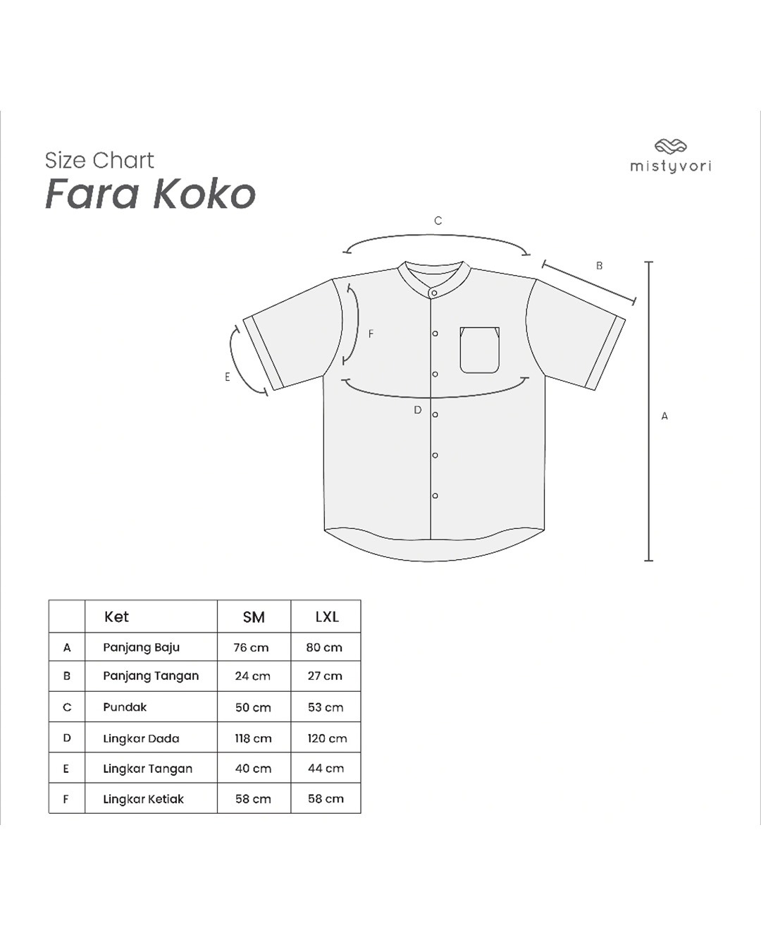 Fara Koko