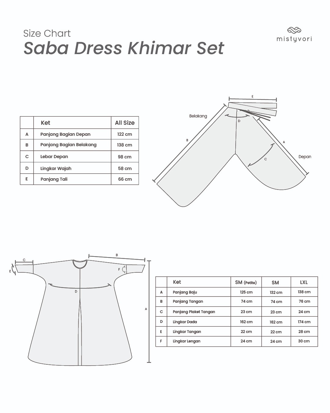 Saba Dress dan Khimar Set