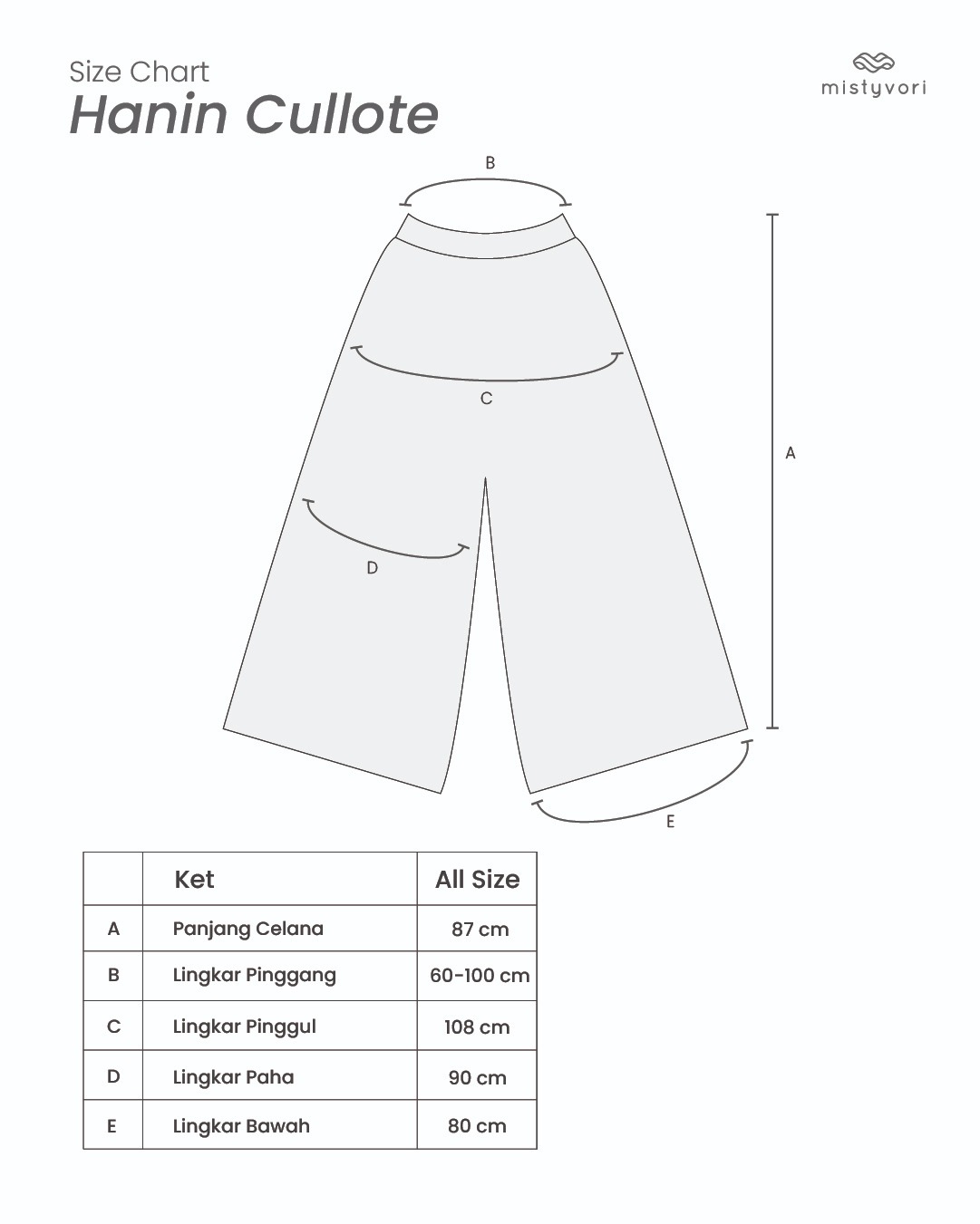 Hanin Cullote