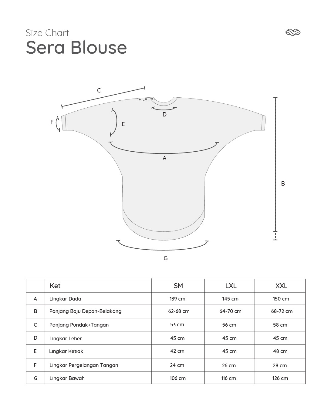 Sera Blouse