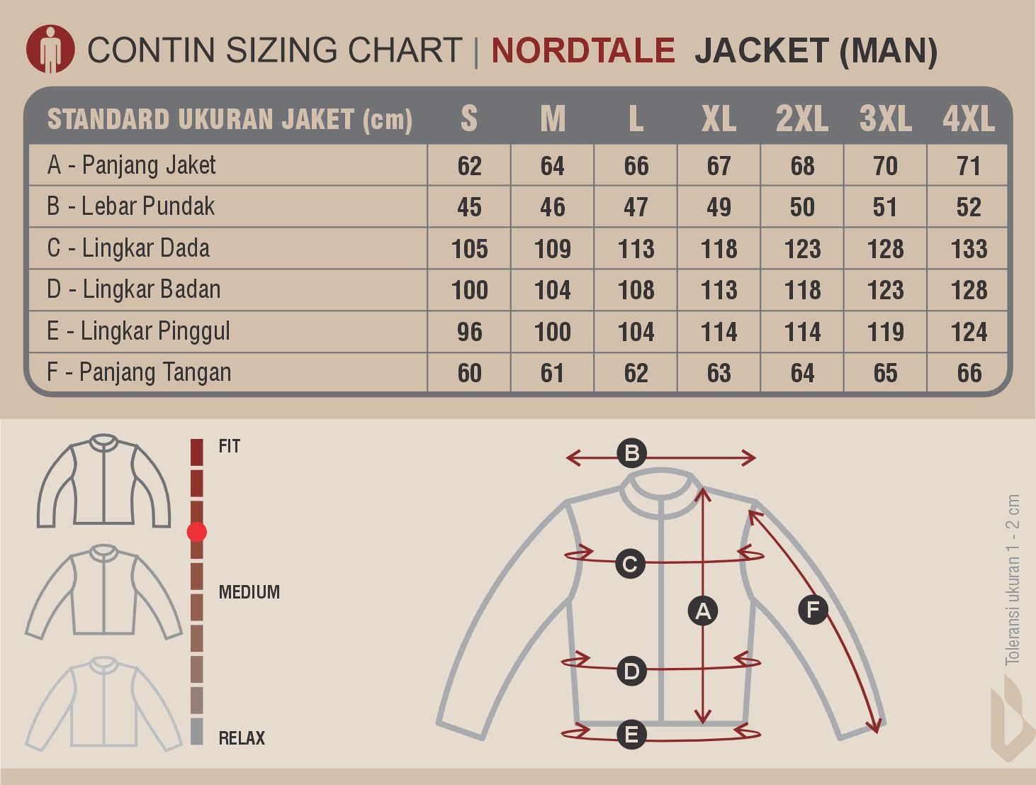 Nordtale Adventure Jacket - Dark Olive
